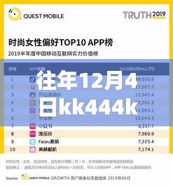 『往年12月4日kk444kk最新网站使用指南，初学者到进阶用户一步到位』
