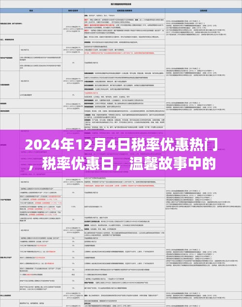 还淳反朴 第4页