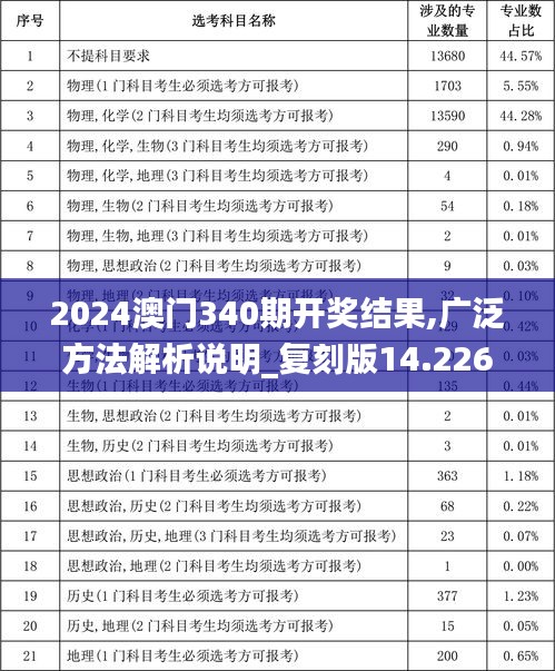 比翼鸟 第4页
