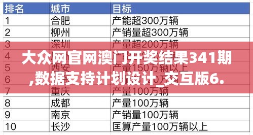 断织劝学 第3页