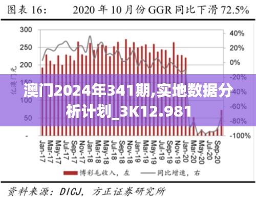 洁身自好 第3页