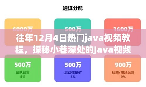 揭秘往年12月4日热门Java视频教程，探秘小巷深处的宝藏课程