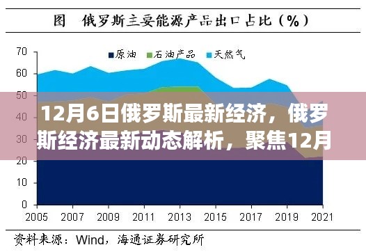 硕果仅存 第3页