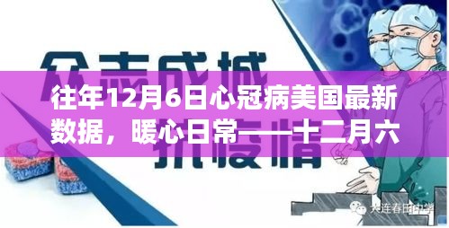 往年12月6日美国最新心冠病数据回顾，家的温馨时光与暖心日常