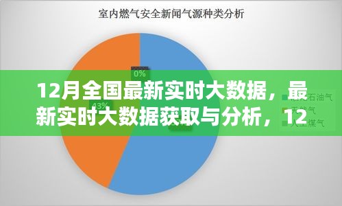 亭亭玉立 第3页