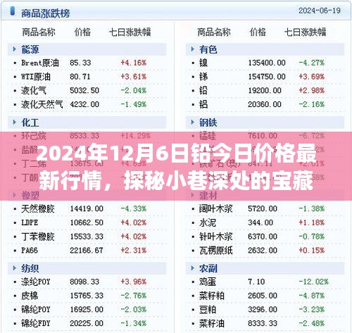 飞蝗芜湖 第3页