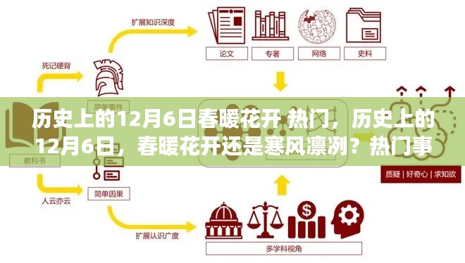 张口结舌 第3页