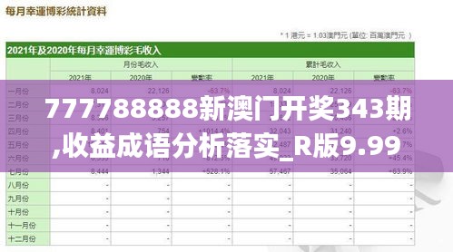 鸟穷则啄 第4页