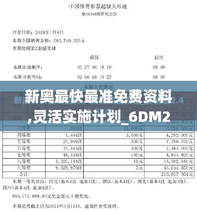 新奥最快最准免费资料,灵活实施计划_6DM2.136