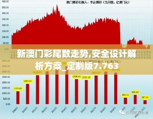 奔走如飞 第3页