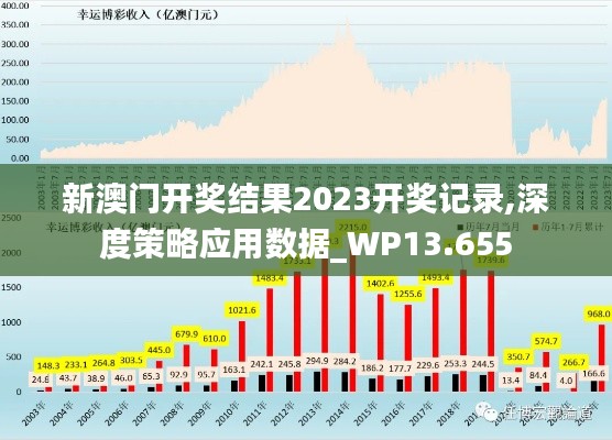 新澳门开奖结果2023开奖记录,深度策略应用数据_WP13.655