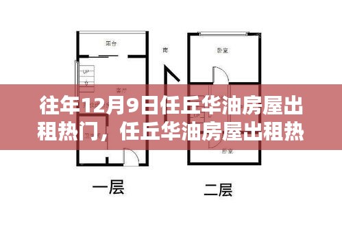 任丘华油房屋出租热点解析，以历年12月9日为例的热门趋势探讨