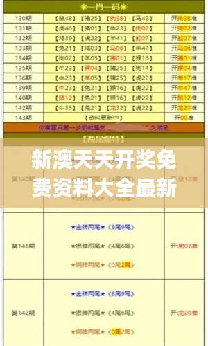 新澳天天开奖免费资料大全最新54期,可靠性方案操作_XT9.503