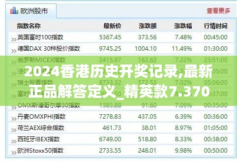 2024香港历史开奖记录,最新正品解答定义_精英款7.370