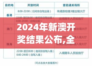 2024年新澳开奖结果公布,全面数据策略实施_静态版16.347