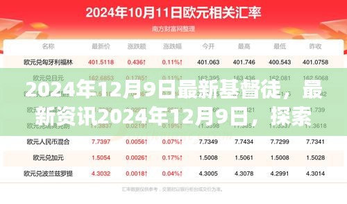客户服务 第260页