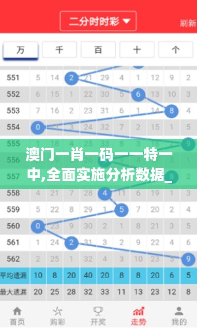 眼张失道 第3页