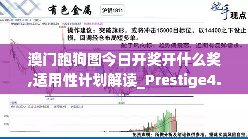澳门跑狗图今日开奖开什么奖,适用性计划解读_Prestige4.116
