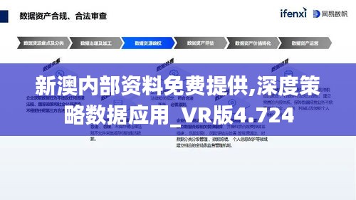 新澳内部资料免费提供,深度策略数据应用_VR版4.724