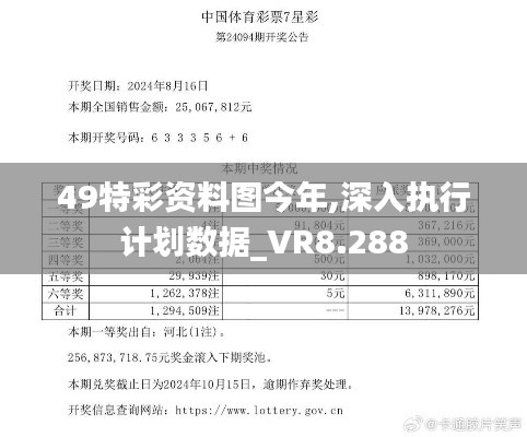 49特彩资料图今年,深入执行计划数据_VR8.288
