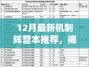 揭秘重磅推荐，12月最新机制阵营本，科技狂欢引领生活新纪元