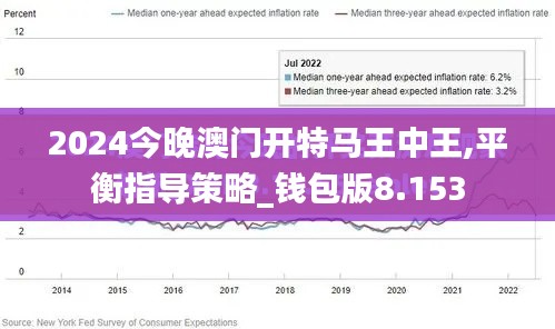 2024今晚澳门开特马王中王,平衡指导策略_钱包版8.153