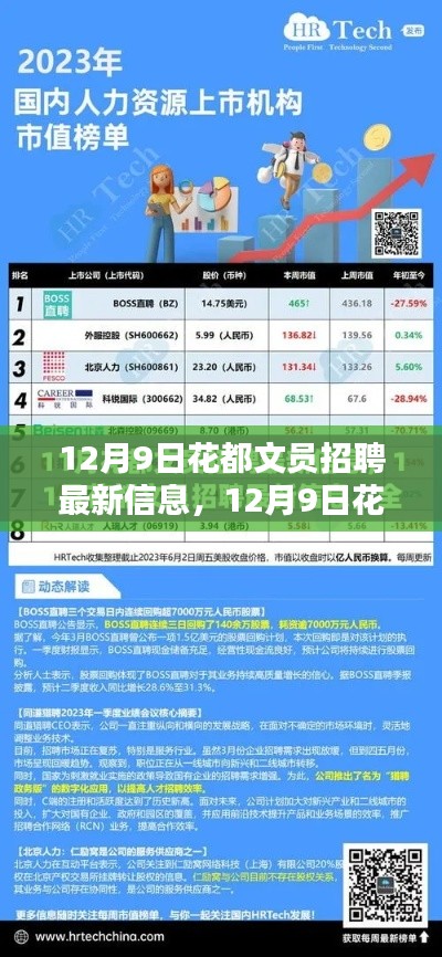 12月9日花都文员招聘最新信息详解与全面评测