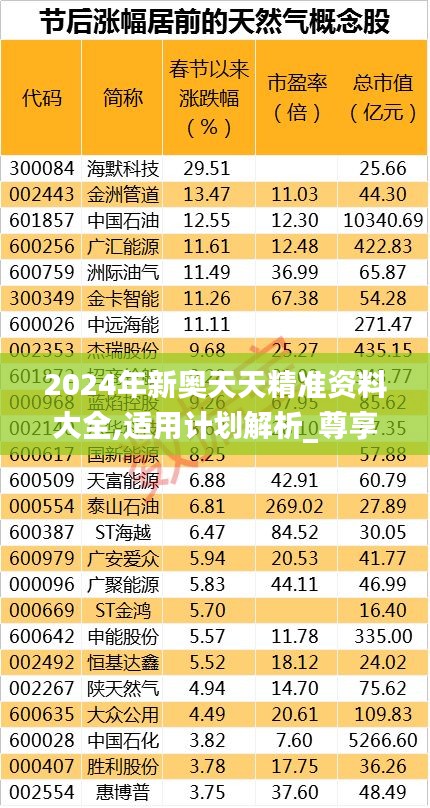 富贵不能淫 第3页