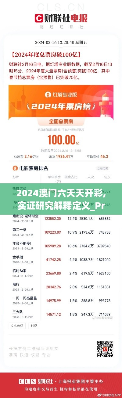 资料大全 第260页