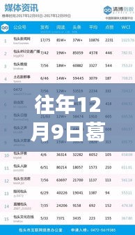 飞瀑流泉 第3页