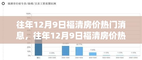 云烟 第3页