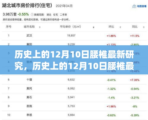 历史上的12月10日腰椎研究新进展解析与腰椎学习指南