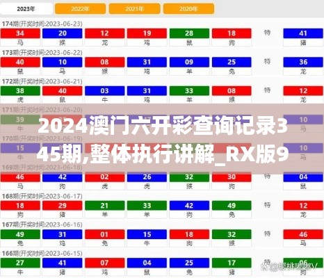 2024澳门六开彩查询记录345期,整体执行讲解_RX版9.357
