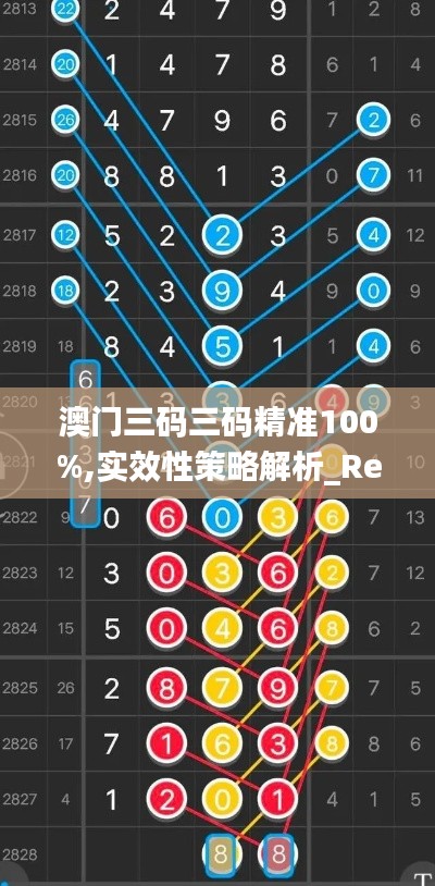 澳门三码三码精准100%,实效性策略解析_RemixOS10.544