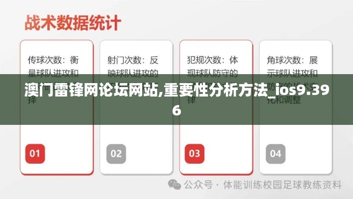 精益求精 第3页