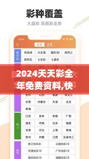 2024天天彩全年免费资料,快捷解决方案问题_Hybrid1.721