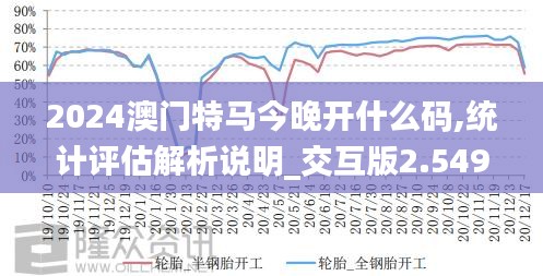 2024澳门特马今晚开什么码,统计评估解析说明_交互版2.549