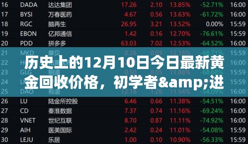 历史上的黄金回收价格查询指南，如何了解12月10日的黄金回收价格