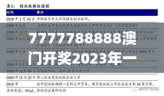 草率从事 第3页