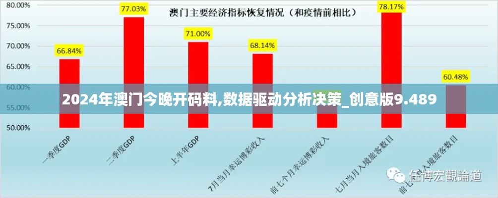 展翅欲飞 第3页