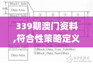 339期澳门资料,符合性策略定义研究_XR13.196