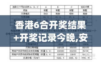 香港6合开奖结果+开奖记录今晚,安全策略评估方案_Advance4.125