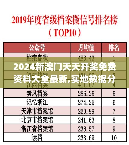 反朴还淳 第3页
