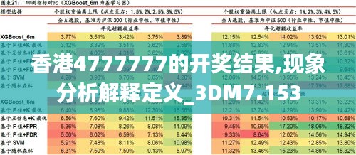 沉重寡言 第2页