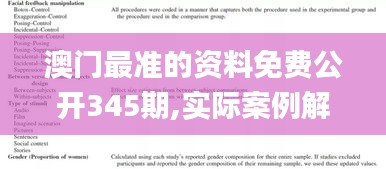 澳门最准的资料免费公开345期,实际案例解释定义_AP16.769