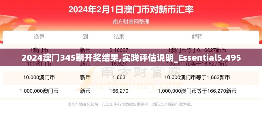 2024澳门345期开奖结果,实践评估说明_Essential5.495