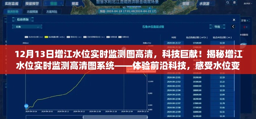 不知不觉 第3页
