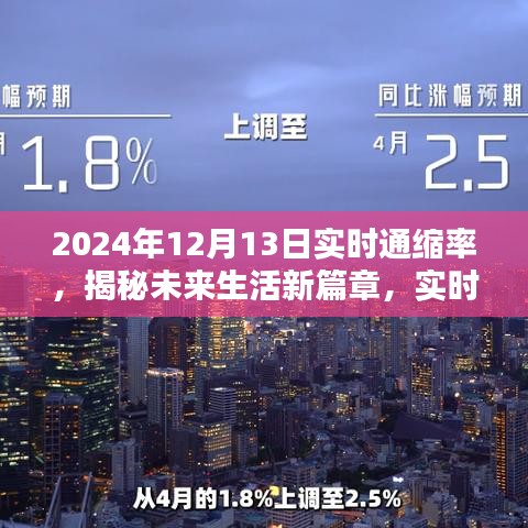 望其项背 第3页