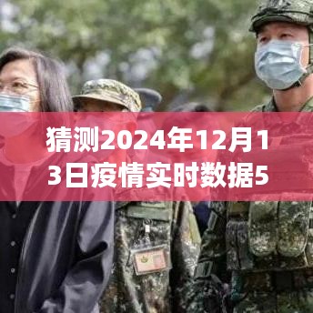 疫情预测之旅，驾驭数据变化，拥抱自信与成就感的励志之旅（2024年疫情实时数据预测）