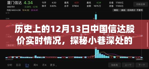 揭秘历史中国信达股价实时轨迹与小巷宝藏的奇妙故事
